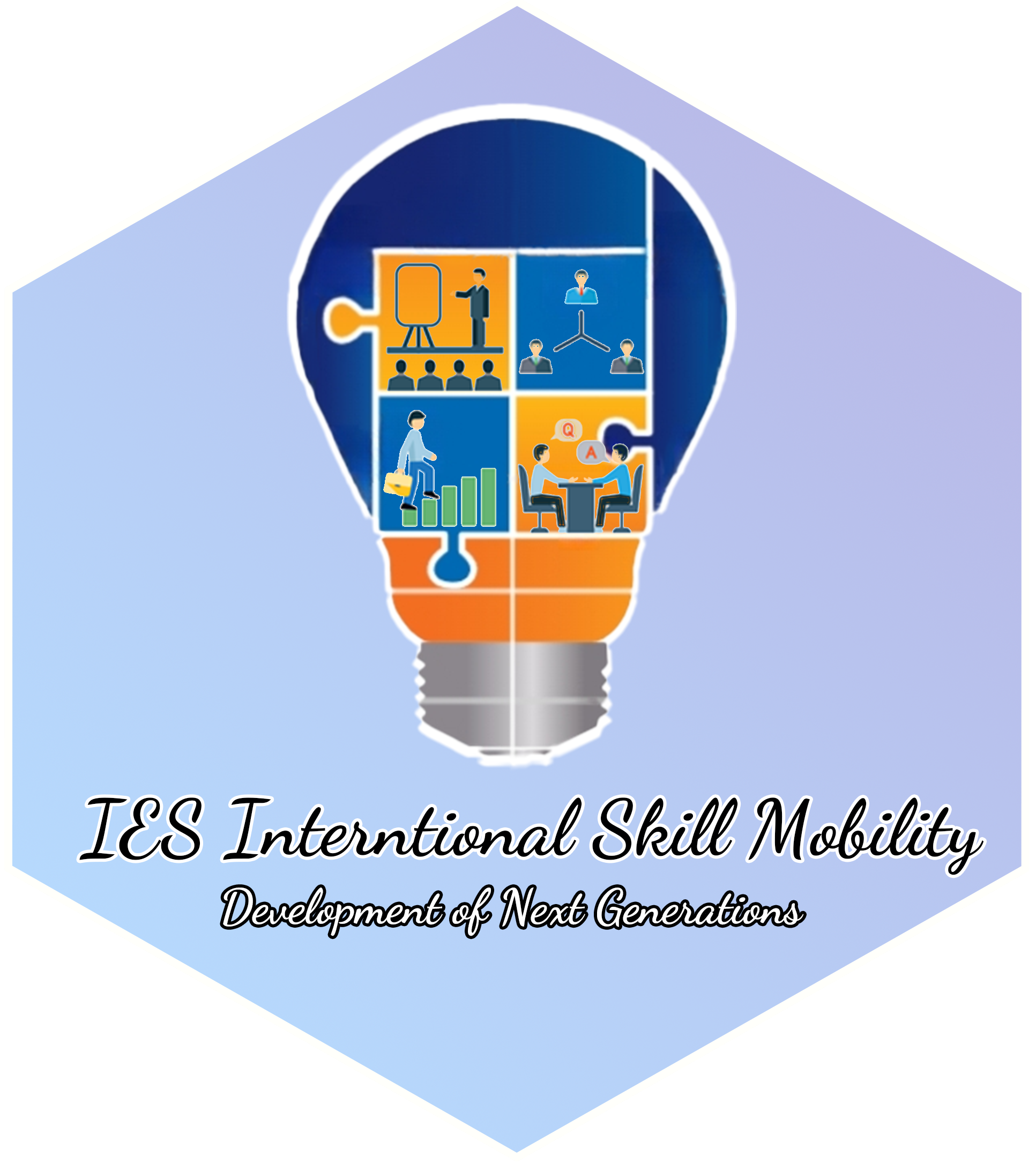 Skill Mobility